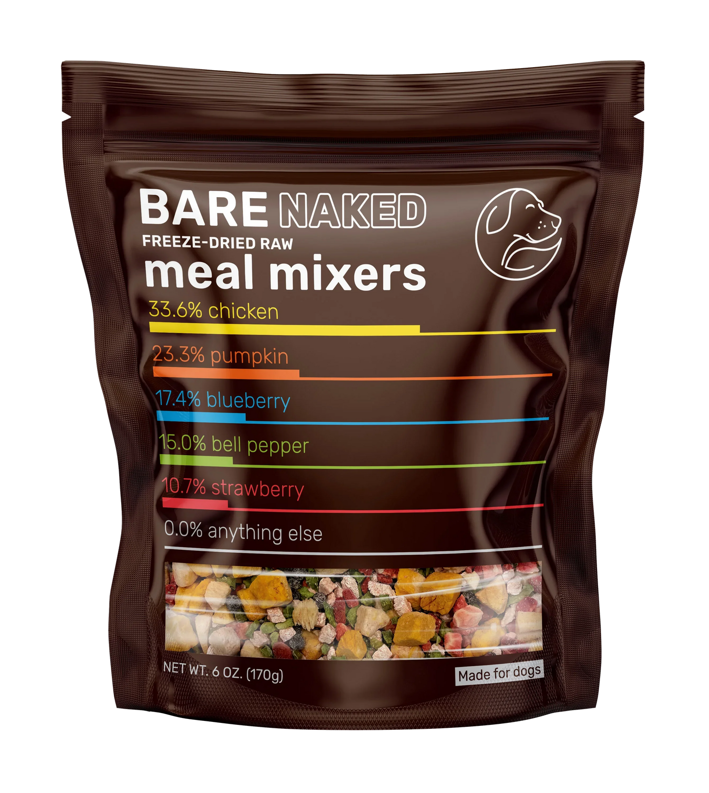 Chicken Mixer - 6oz Bare Naked Pet Co.