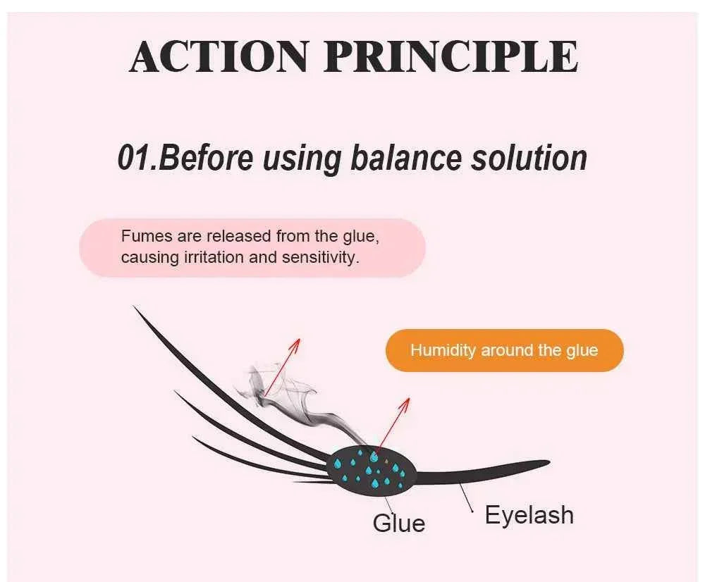 NATUHANA Lashes Super Bonder For Eyelash Extension Quick Drying Long Last Grafting Eyelash Glue EyelashesAdhesive Suppliers
