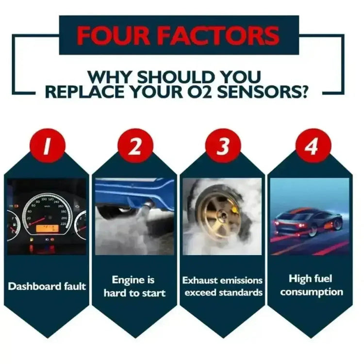 Oxygen Sensor Lambda Air Fuel Ratio Fit - GiFTiFY