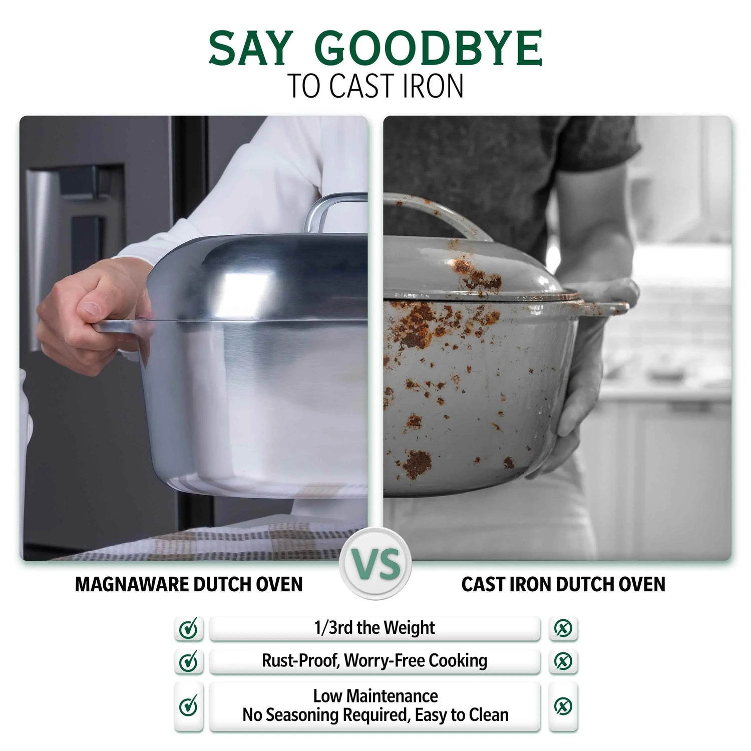 Oval Dutch Oven with Lid - 8 Quart (13 Inch) - GiFTiFY