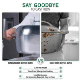 Oval Dutch Oven with Lid - 8 Quart (13 Inch) - GiFTiFY