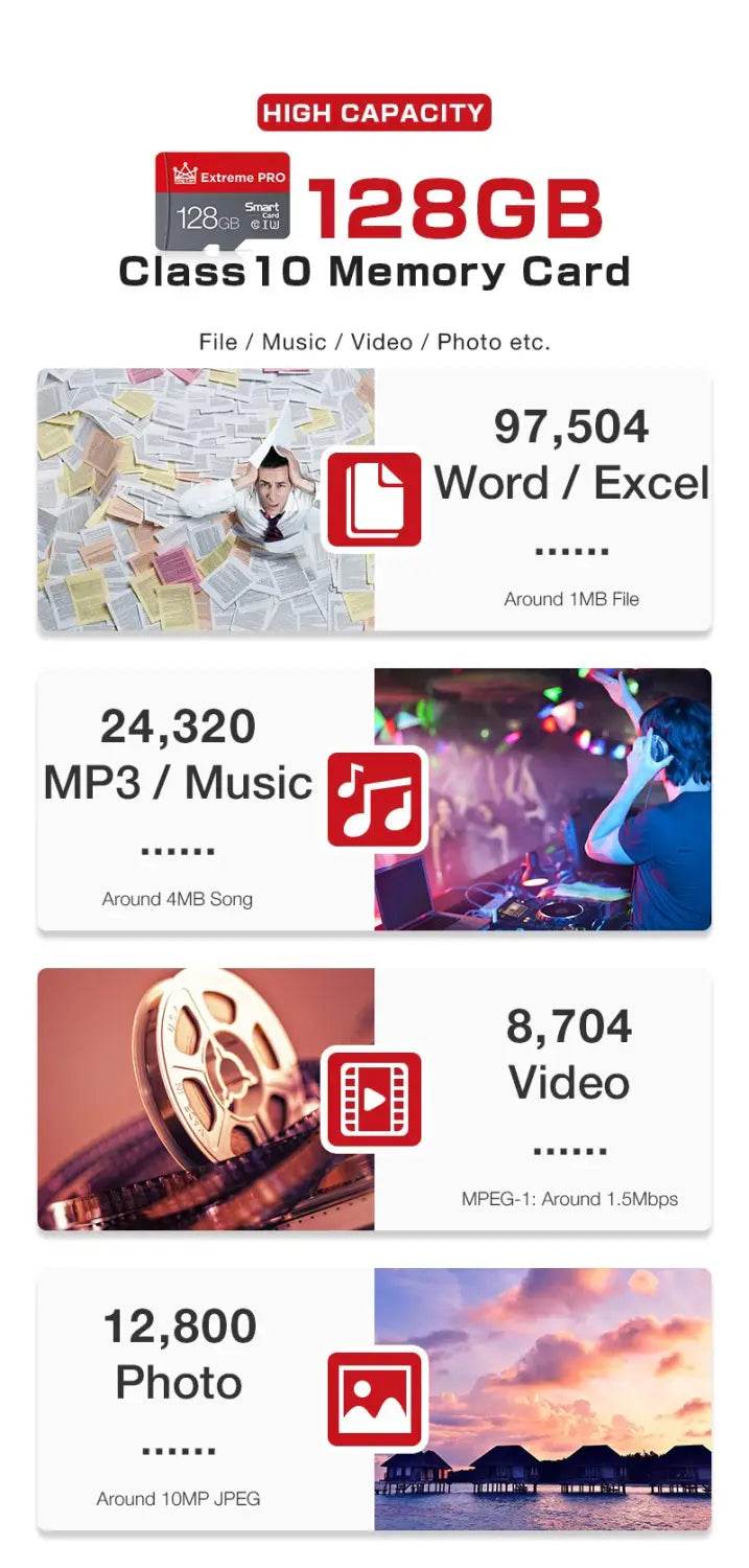 King Card Extreme PRO SD Cards for Mobile Phones Cameras