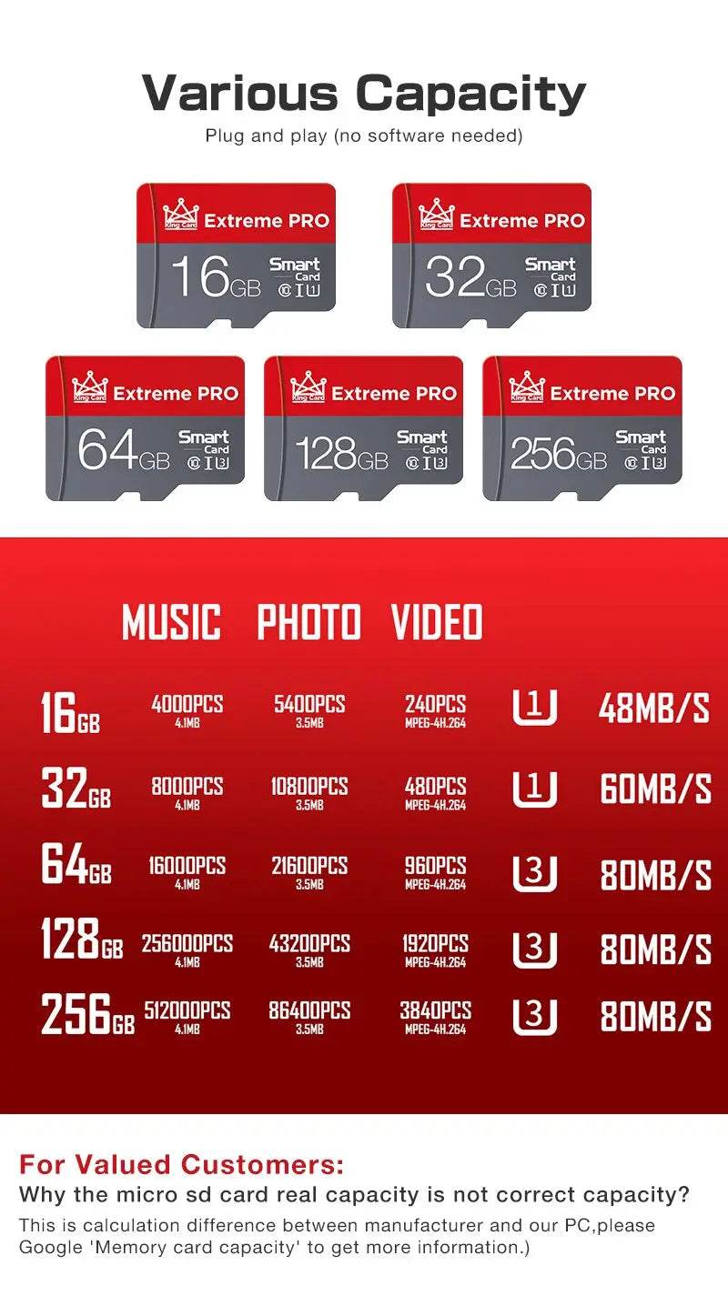 King Card Extreme PRO SD Cards for Mobile Phones Cameras