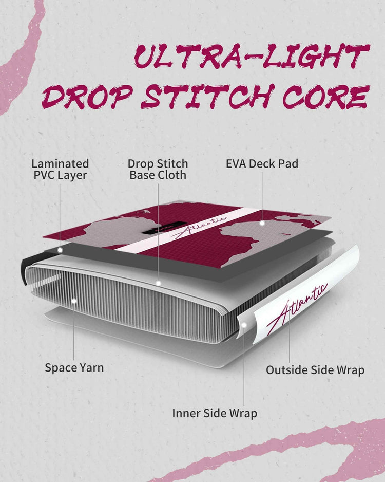 Pro Inflatable SUP Board,stand up paddle board 11ft All-Around inflatable stand up Paddle Board - Military-Grade for Surfing & Expedition, Includes Carbon Paddle & Pro Pump - GiFTiFY