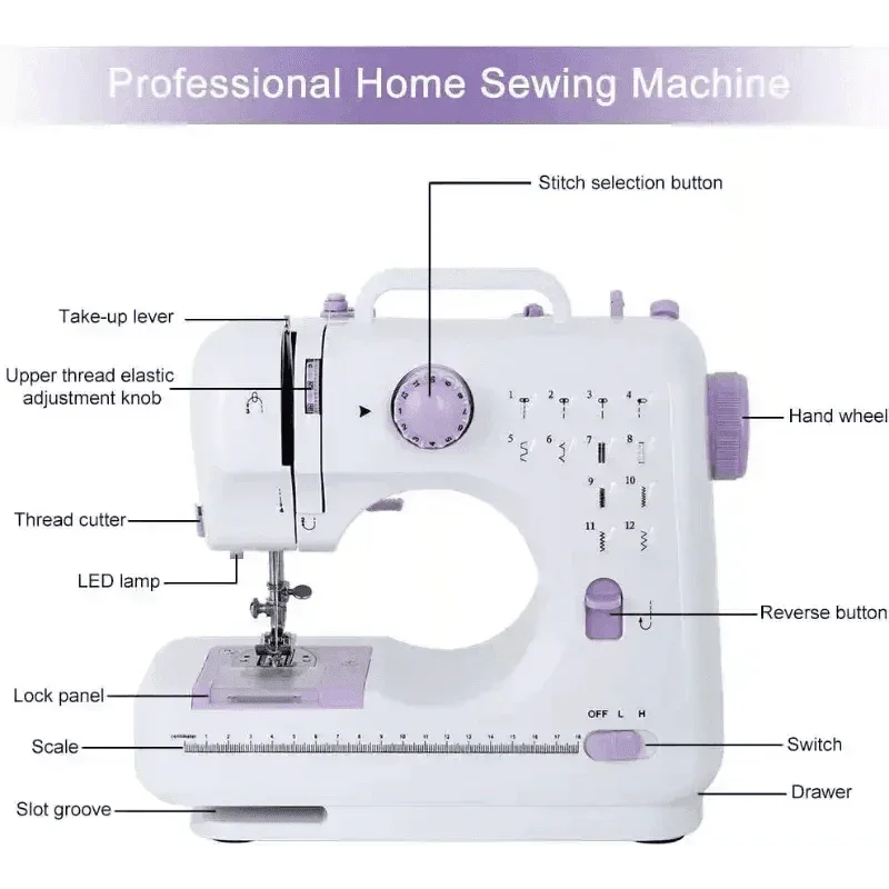 White and Lavender Electric Sewing Machine Metal Thread Cutting - GiFTiFY