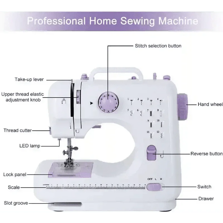 White and Lavender Electric Sewing Machine Metal Thread Cutting - GiFTiFY