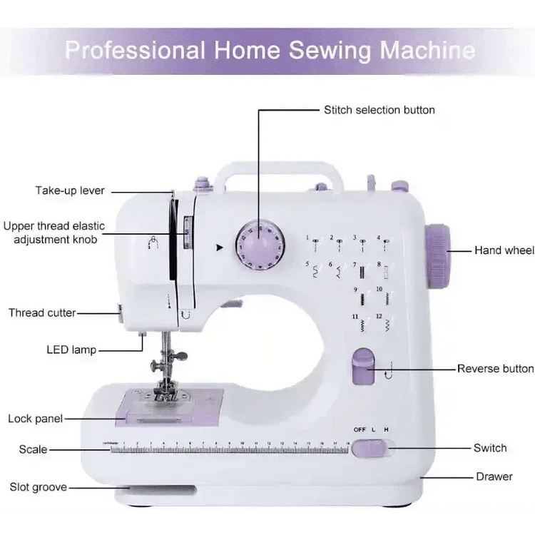 White and Lavender Electric Sewing Machine Metal Thread Cutting - GiFTiFY