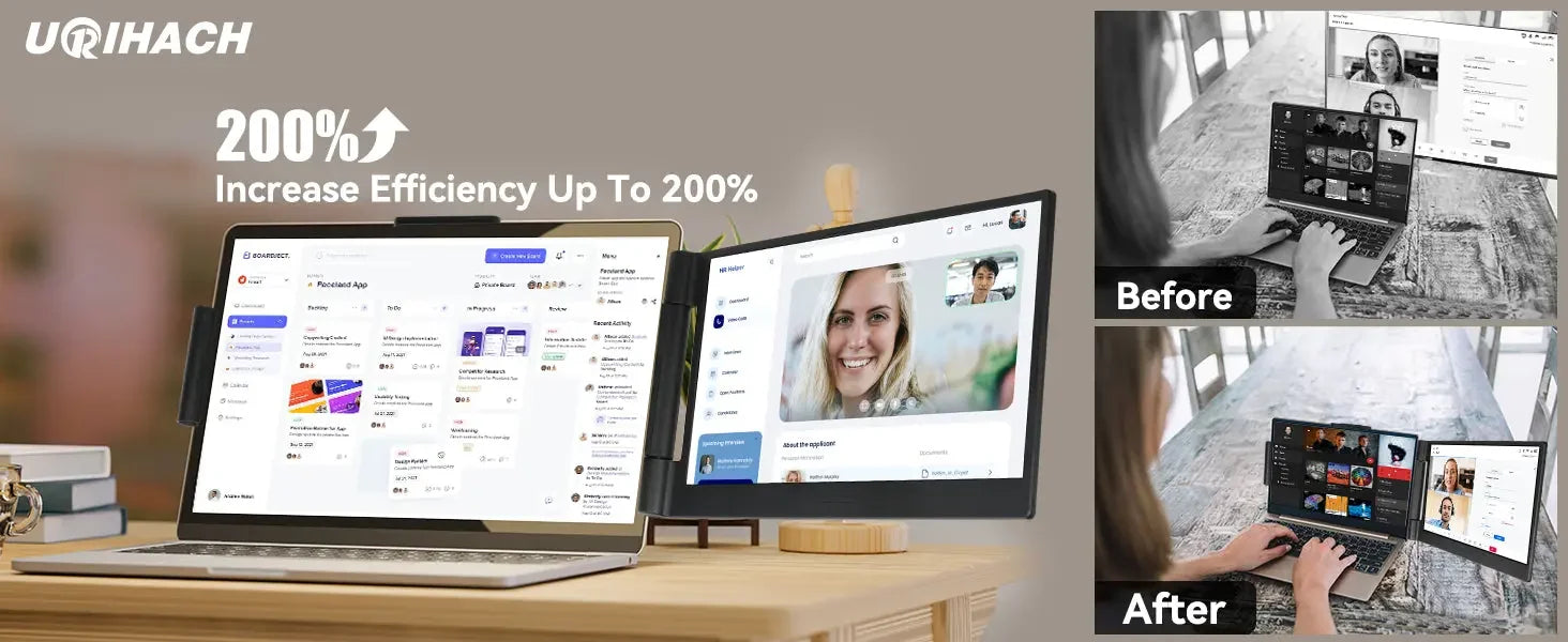 LE1411 14.1inch Laptops Screen Extender 280° Rotation FHD 1080P IPS Portable Monitors For Windows Mac Android Chrome 14-17 Inch - GiFTiFY