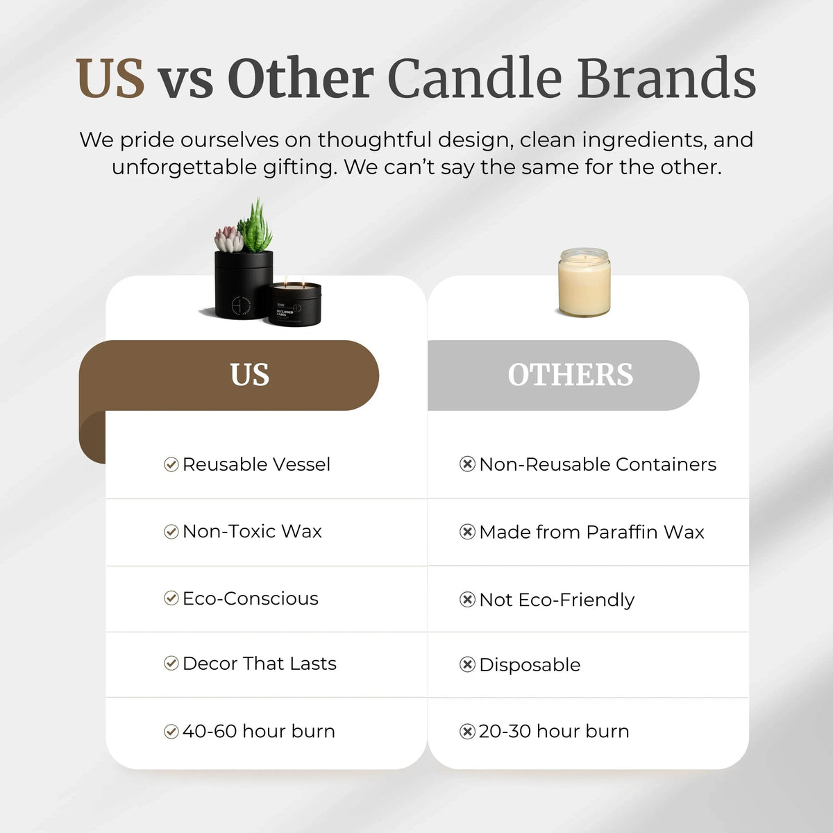 The Hidden Candle Succulent & Candle by Hidden Candles