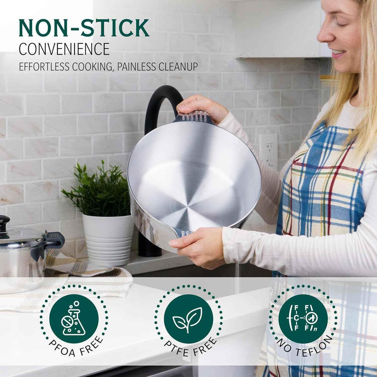 5 Quarts Round Dutch Oven with Lid - GiFTiFY