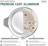 Stock Pot with Lid 18 Quarts - GiFTiFY