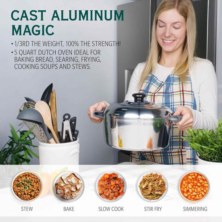 3 Quarts Round Dutch Oven with Lid - GiFTiFY