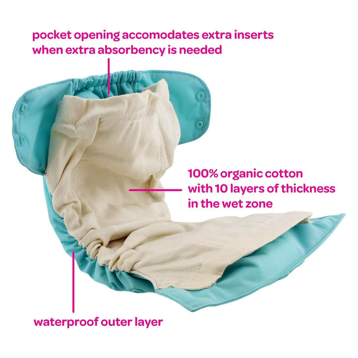 One Size Simplex in Organic Cotton - GiFTiFY