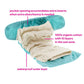 Newborn Simplex in Organic Cotton