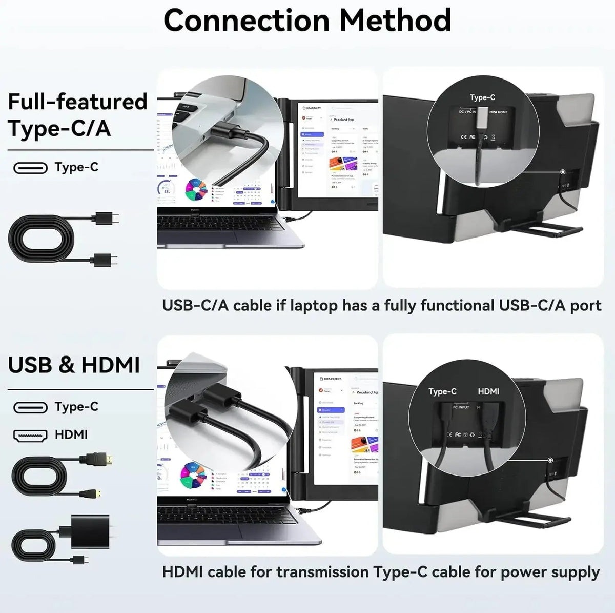 LE1411 14.1inch Laptops Screen Extender 280° Rotation FHD 1080P IPS Portable Monitors For Windows Mac Android Chrome 14-17 Inch laptop screen extender by DSERS