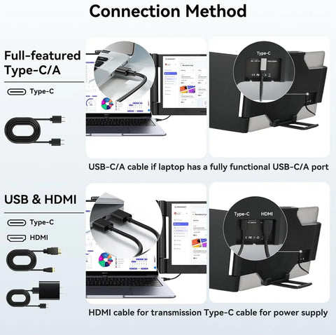 LE1411 14.1inch Laptops Screen Extender 280° Rotation FHD 1080P IPS Portable Monitors For Windows Mac Android Chrome 14-17 Inch DSERS
