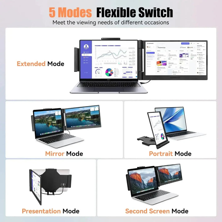 LE1411 14.1inch Laptops Screen Extender 280° Rotation FHD 1080P IPS Portable Monitors For Windows Mac Android Chrome 14-17 Inch - GiFTiFY