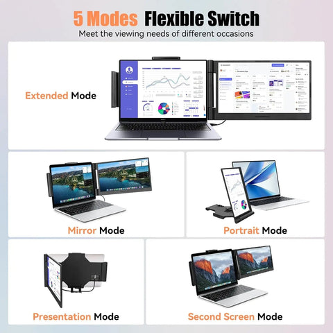 LE1411 14.1inch Laptops Screen Extender 280° Rotation FHD 1080P IPS Portable Monitors For Windows Mac Android Chrome 14-17 Inch DSERS