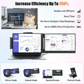 LE1411 14.1inch Laptops Screen Extender 280° Rotation FHD 1080P IPS Portable Monitors For Windows Mac Android Chrome 14-17 Inch - GiFTiFY