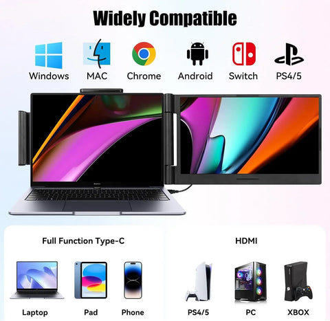 LE1411 14.1inch Laptops Screen Extender 280° Rotation FHD 1080P IPS Portable Monitors For Windows Mac Android Chrome 14-17 Inch DSERS