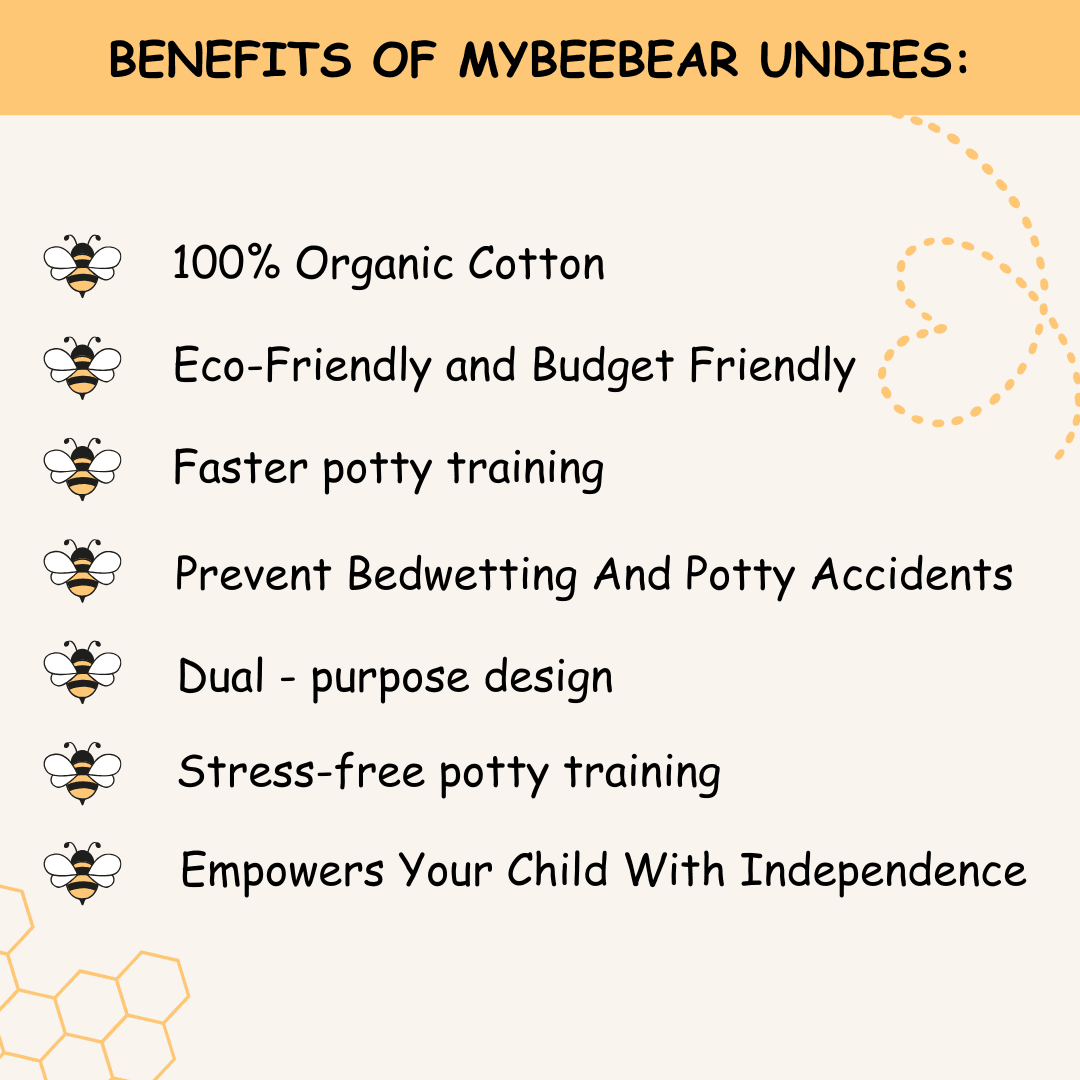 Get It Started Bundle - GiFTiFY