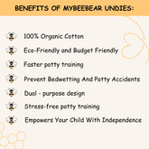 Get It Started Bundle - GiFTiFY