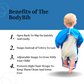 BodyBib Blue