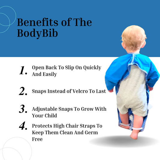 BodyBib Blue