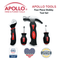 Four Piece Stubby Tool Set - DT0240