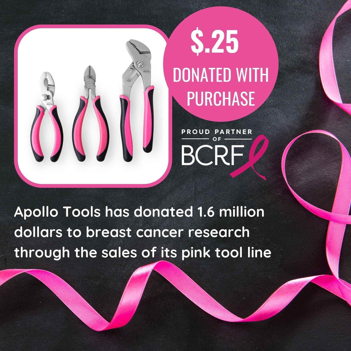 3 Pliers - Pink - DT5008P Pink Tool Kit by Apollo Tools
