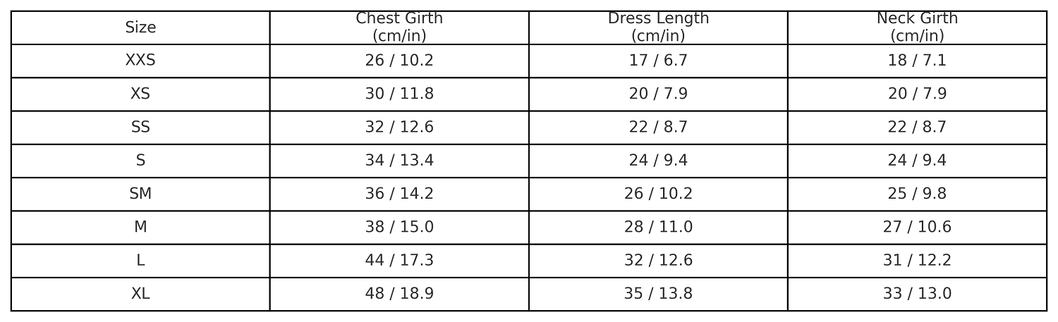 Luxury design Royal Frost Ruffle Dog Dress Jane's Pet Boutique