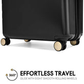 Louvre Polycarbonate Luggage Set - GiFTiFY