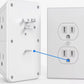 US Multi Socket Wall Socket with 6 AC Outlets GiFTiFY