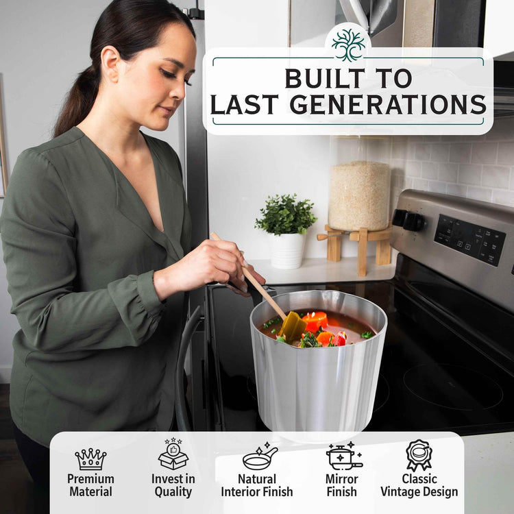 4 Quart Sauce Pan with Lid - GiFTiFY