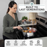12 Inch Sauté Pan with Lid - GiFTiFY