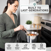 3 Quart Sauce Pan with Lid - GiFTiFY