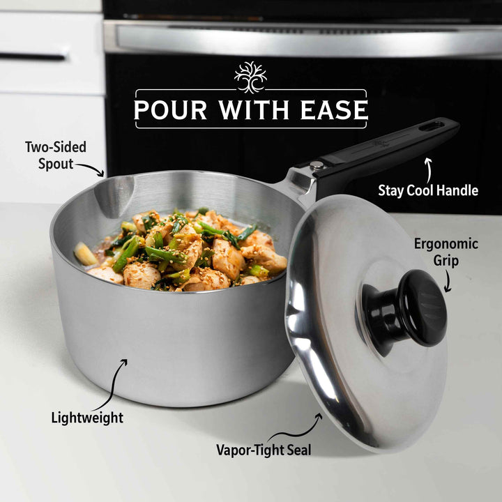 2 Quart Sauce Pan with Lid - GiFTiFY