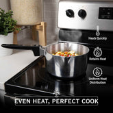 2 Quart Sauce Pan with Lid - GiFTiFY