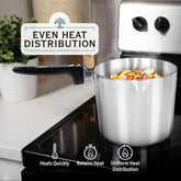 4 Quart Sauce Pan with Lid - GiFTiFY