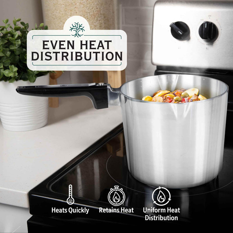 4 Quart Sauce Pan with Lid Home & Garden by MAGNAWARE