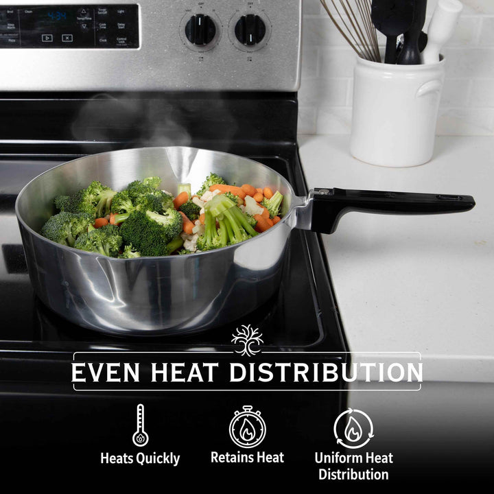 12 Inch Sauté Pan with Lid - GiFTiFY