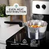 3 Quart Sauce Pan with Lid - GiFTiFY