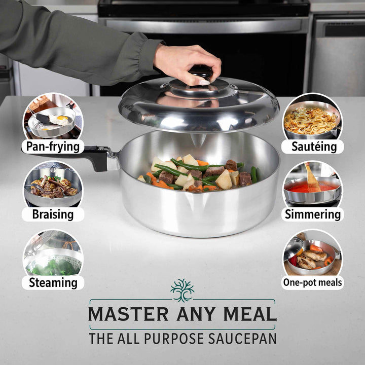 12 Inch Sauté Pan with Lid - GiFTiFY