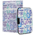 RFID Wallet & Passport Cover Set - GiFTiFY