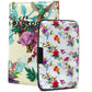 RFID Wallet & Passport Cover Set Travellty