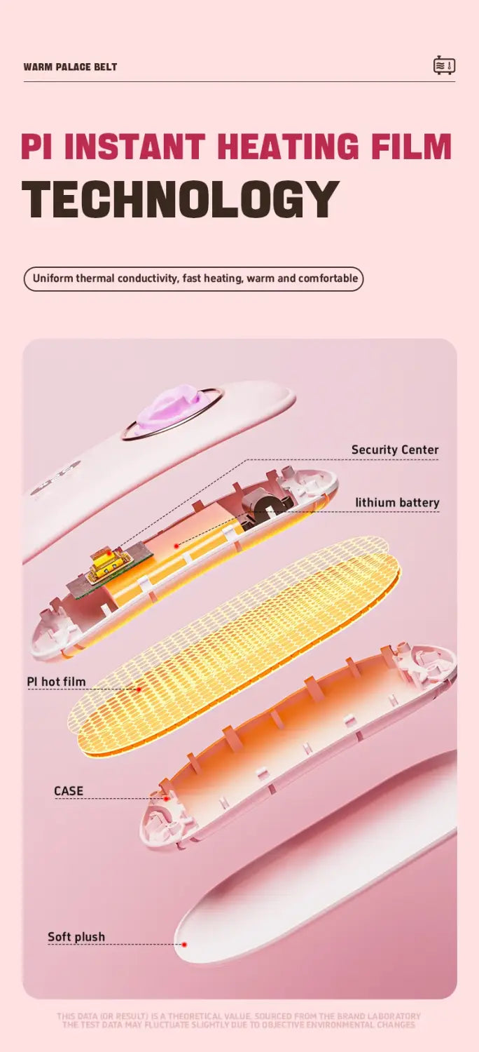 Electric Period Cramp Massager Vibrating Heating Pad Belt for Menstrual Colic Relief Pain Waist Abdominal Warm Palace