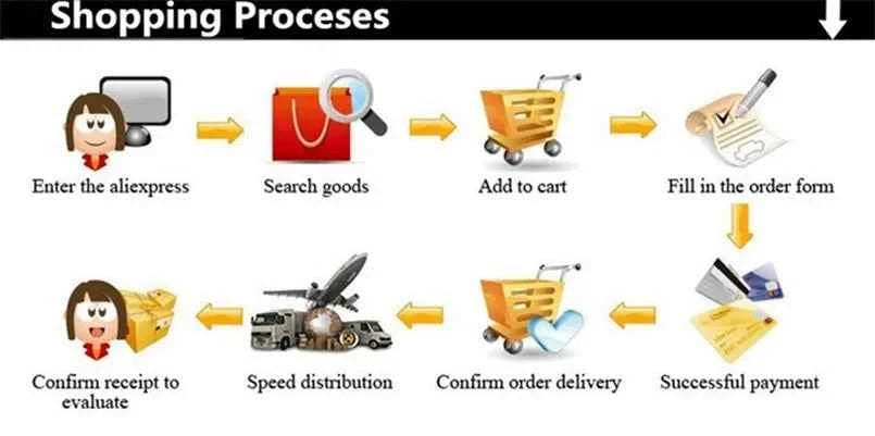 1pc Artificial Plant Plastic Persian Fern Flowers Home garden Wedding outdoors Party Balcony Decor Arrangement Festival Diy gift