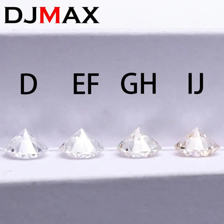 0.3-10ct Rare Oval Cut Moissanite Loose Stone - GiFTiFY