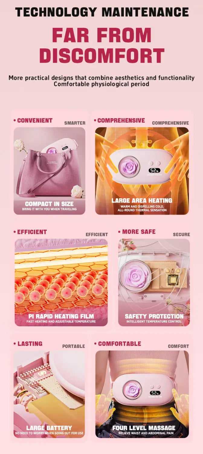 Electric Period Cramp Massager Vibrating Heating Pad Belt for Menstrual Colic Relief Pain Waist Abdominal Warm Palace