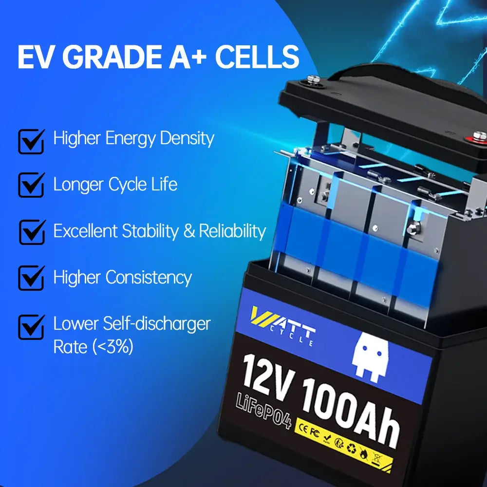 Wattcycle 12V 100Ah LiFePO4 Battery - Grade